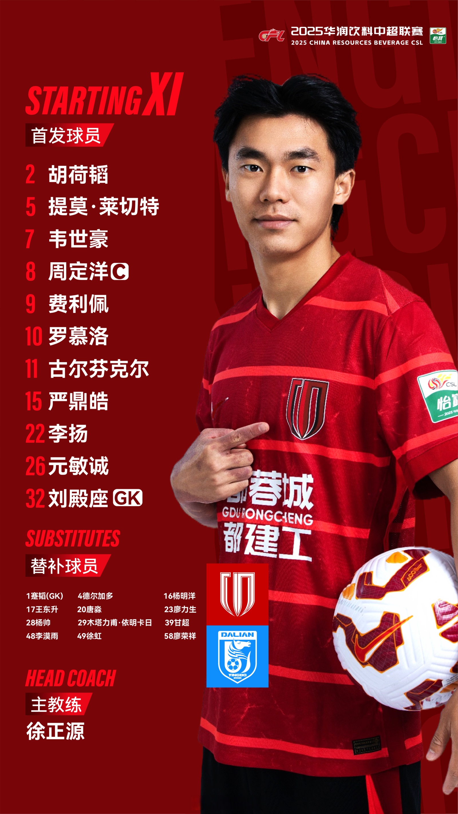 英超今晨再迎强敌，上海久事遗憾出局，主帅态度——目标明确，医务组通报恢复的简单介绍